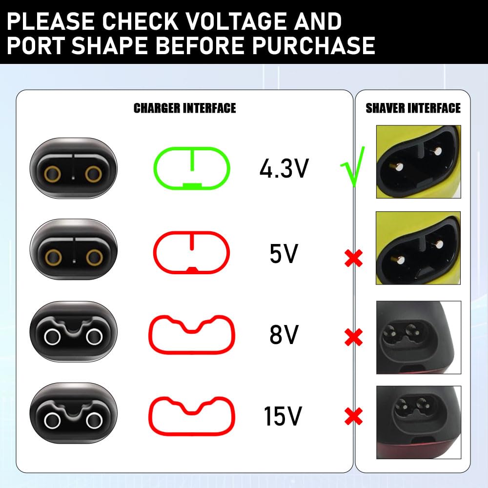 4.3V Type-C Shaver Adapter Cha - Men'S Grooming Shaver review and price