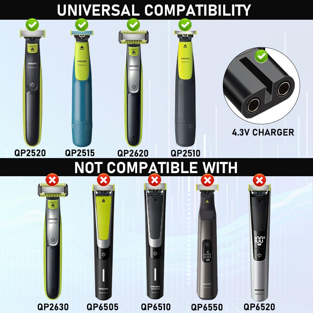 4.3V Type-C Shaver Adapter Cha - Men'S Grooming Shaver review and price