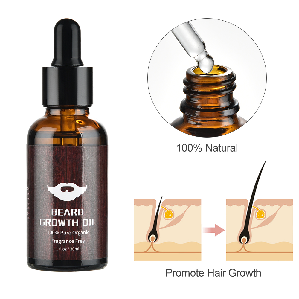 Beard Growth Kit For Men Hair  - Men'S Grooming Products Kit review and price