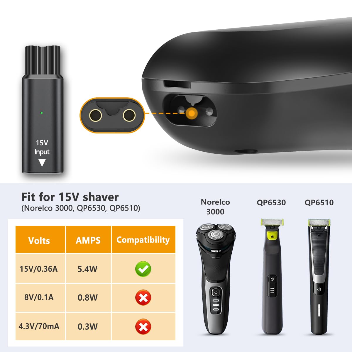 Brangdy 15V HQ8505 Type-C Shav - Men'S Grooming Shaver review and price